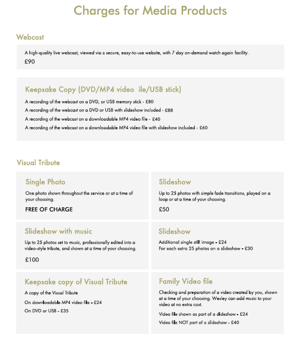 Clyde Media Fees and Charges